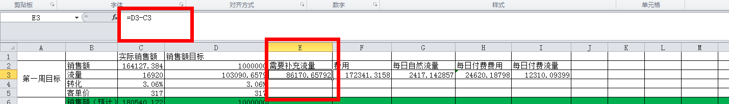 [東子實(shí)操]手把手教你做年度預(yù)算-月度預(yù)算-周預(yù)算-每日預(yù)算